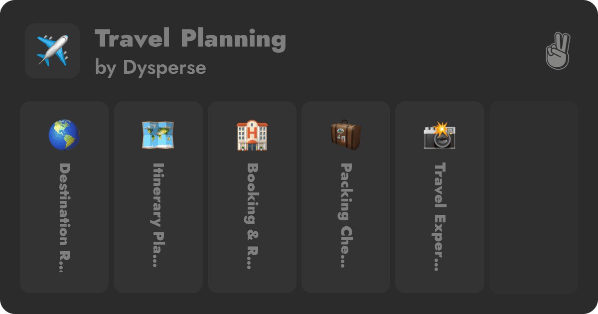 Preview of Travel Planning