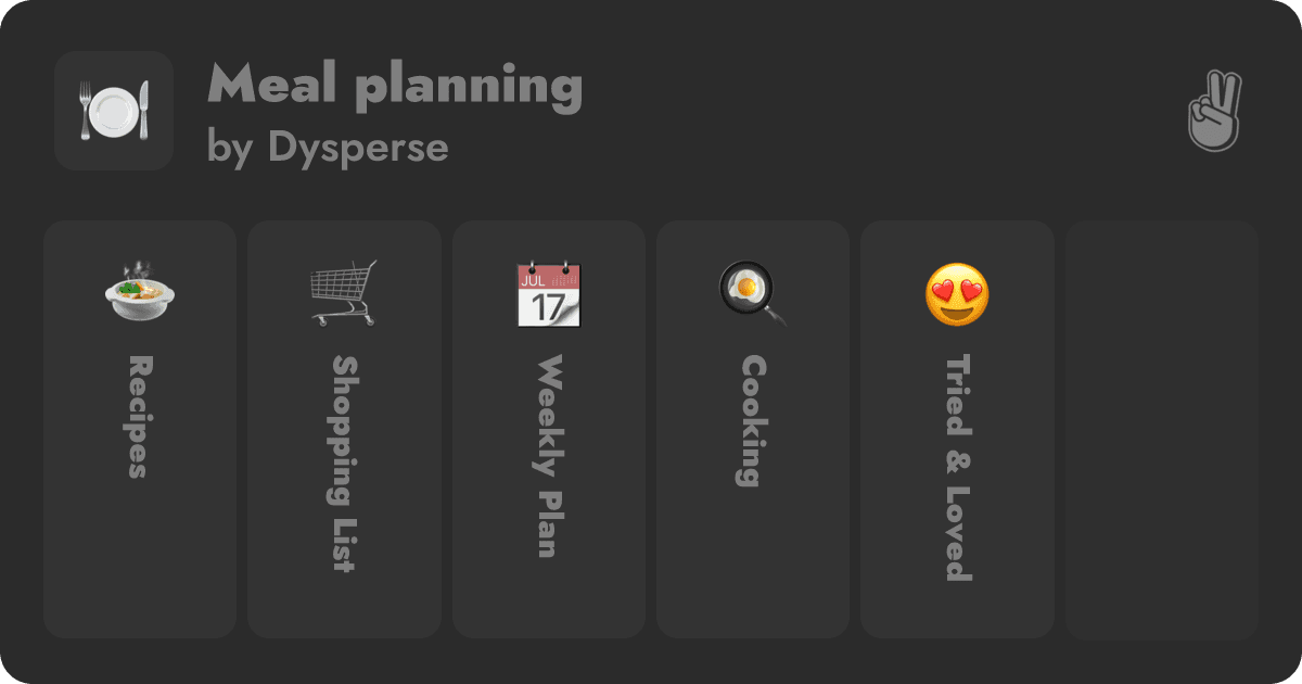 Preview of Meal planning